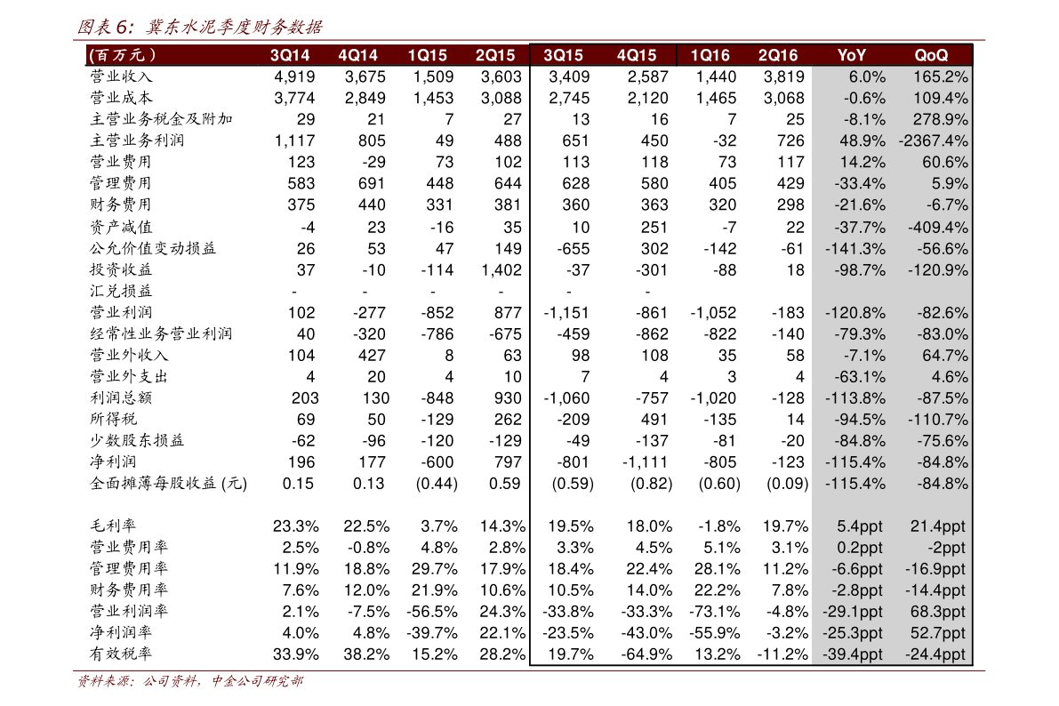 一百五日夜对月-开云登录(图2) 开云平台